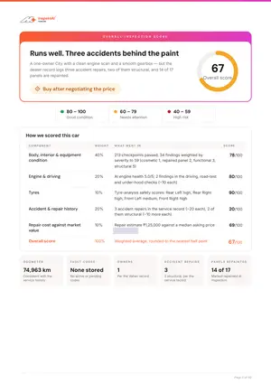 InspektAI inspection report on a 2013 Honda City
